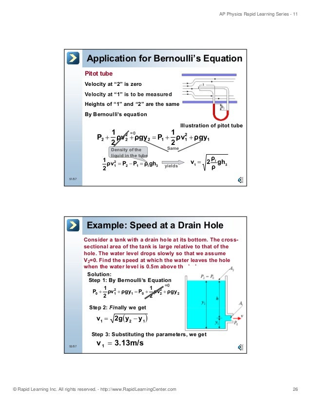 Mechanics of Solids and Fluids